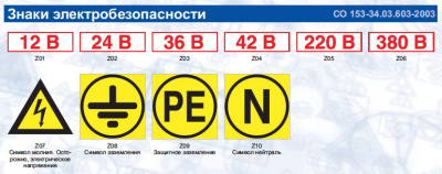Знак наклейка"12В" (10*15)  EKF