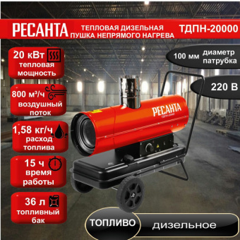 Тепловая дизельная пушка НЕПРЯМОГО нагрева ТДПН-20 000 РЕСАНТА
